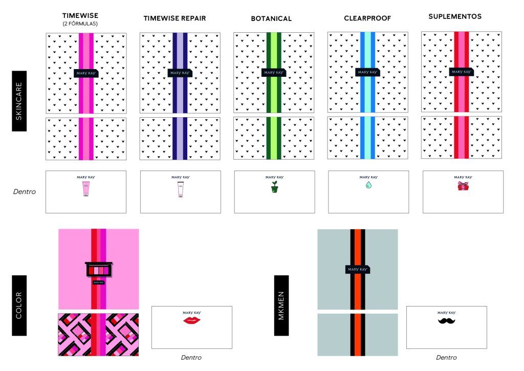 packaging-set-cofre.navidad20-Croissant-mixto